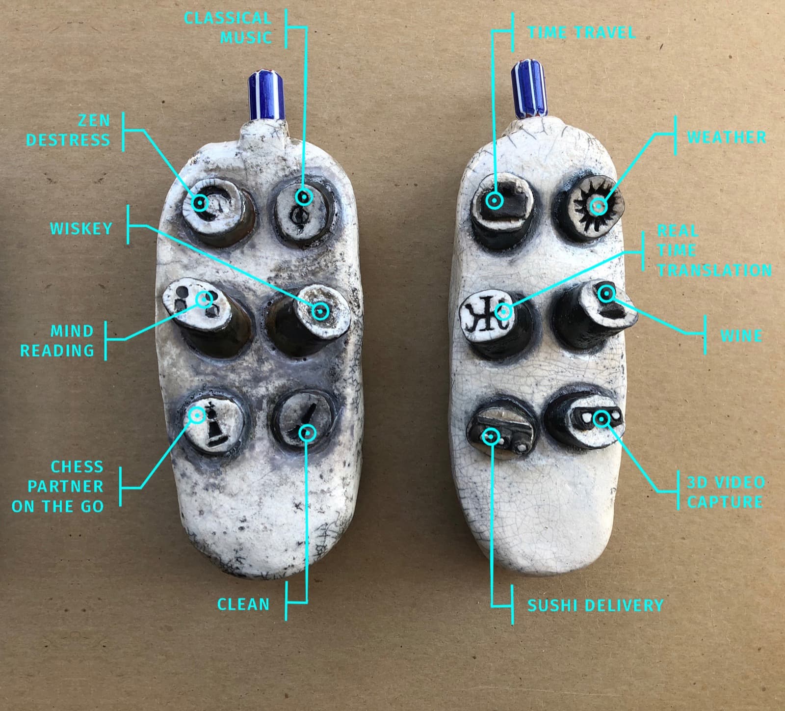 Remote Controls — image 7