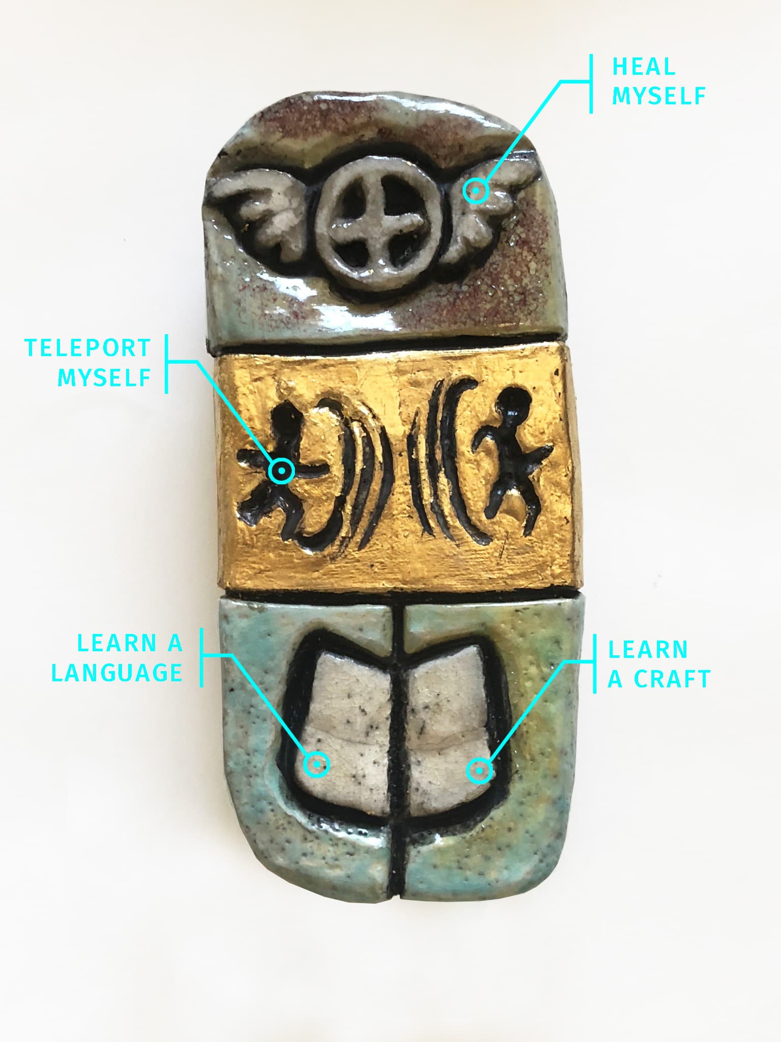 Remote Controls — image 3