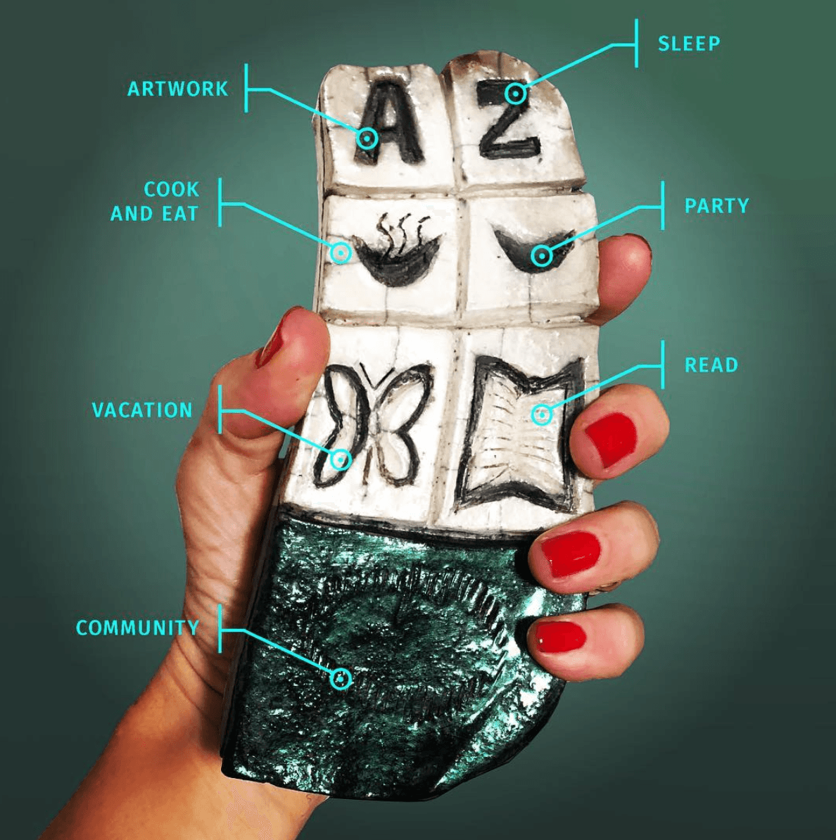 Remote Controls — image 1