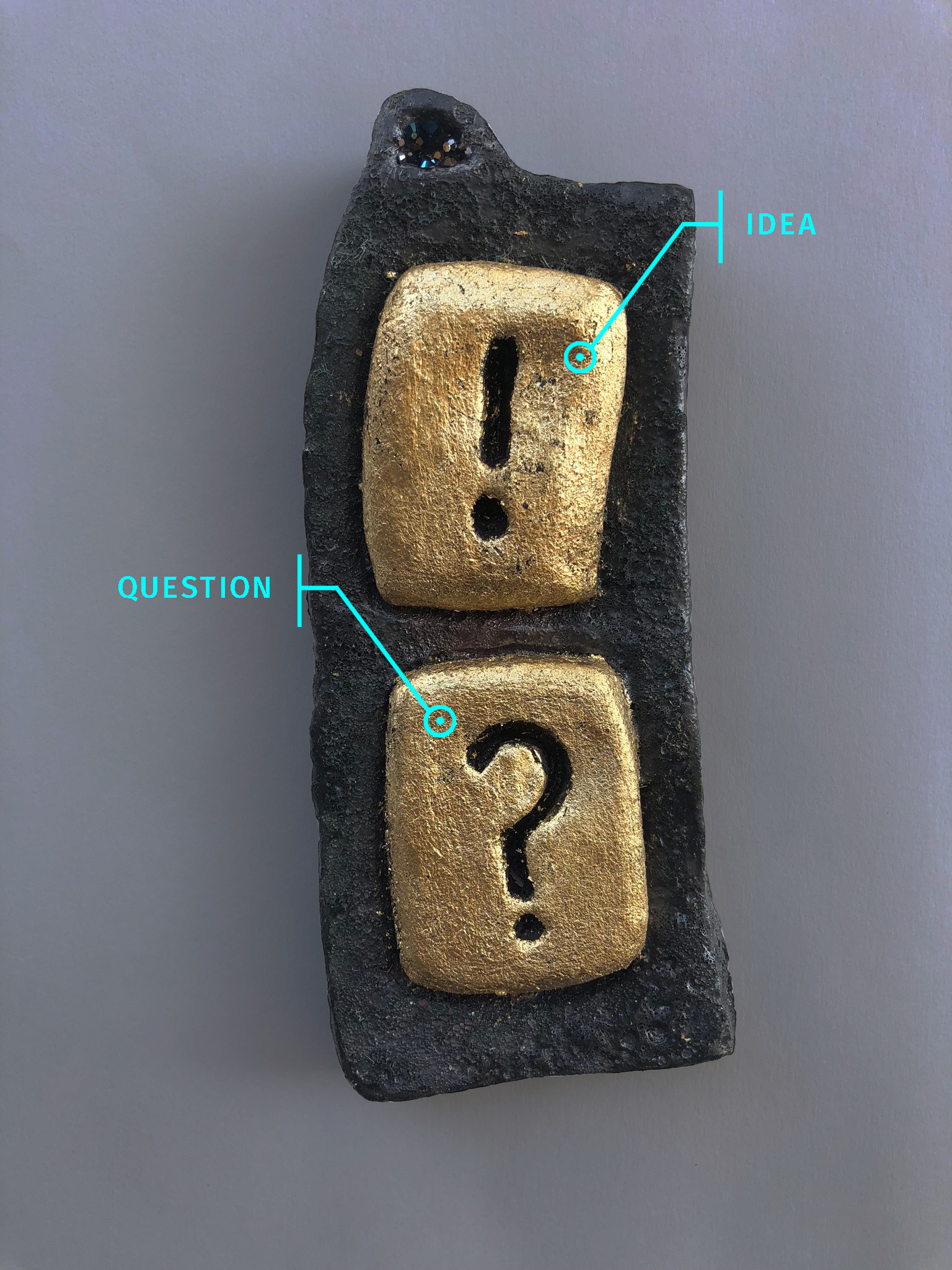 Remote Controls